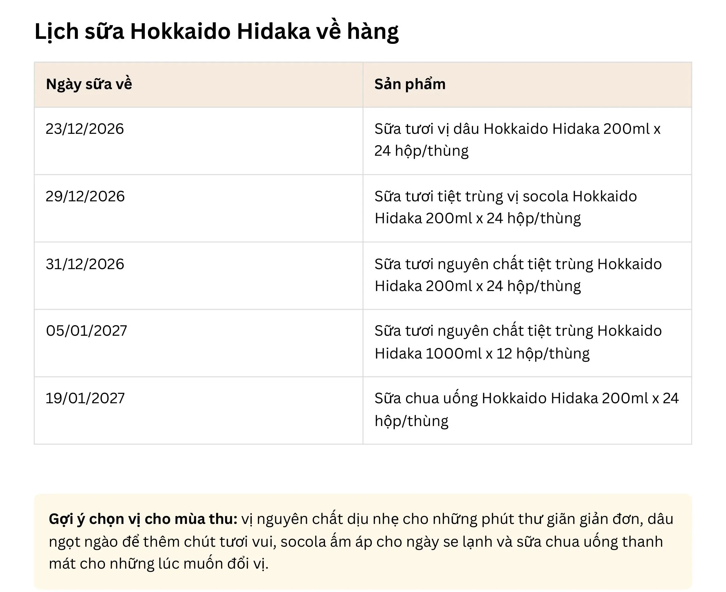 LiÌ£ch suÌÌa veÌÌ muÌa thu-hiÌnh aÌnh-1.jpg